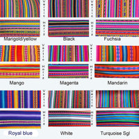 andean , graduation, stole, 2025, Andean, South America, sash, graduacion, estola, Sud America, aguayo, Sud America, latino graduation